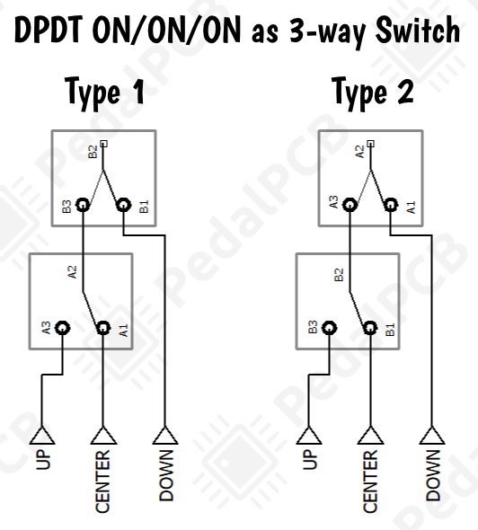 File:DPDT-3-Way-Switch.png