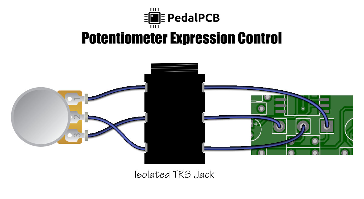 PedalPCB-ExpressionControl.jpg
